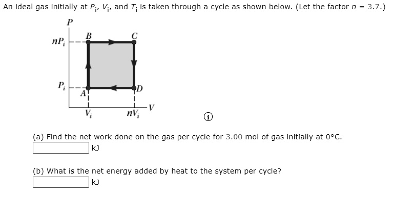 SOLVED: ideal gas initially at Pi, Vi, and Ti is taken through