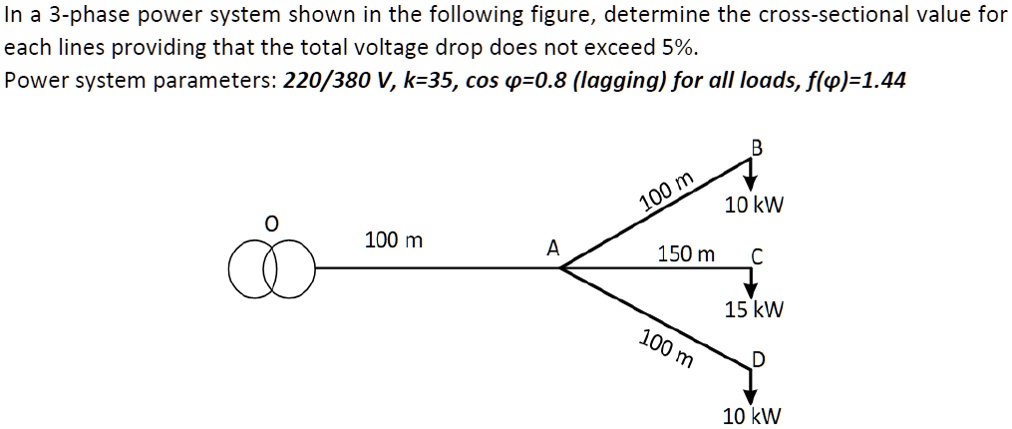 Solved In A 3 Phase Power System Shown In The Following Figure Determine The Cross Sectional 3396