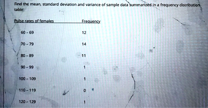 Find the mean, standard deviation and variance of sample data summarized in a frequency distribution table:

Pulse rates of females Frequency
60 - 69 12
70 - 79 14
80 - 89 11
90 - 99 1
100 - 109 1
110 - 119 0
120 - 129 1