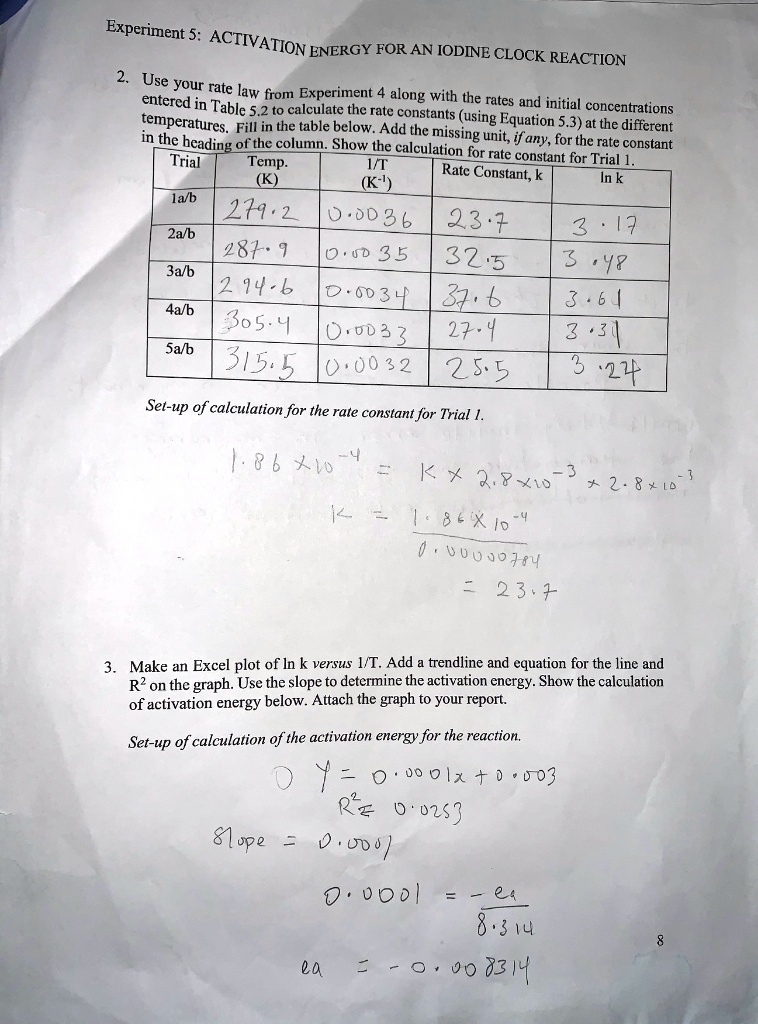 experiment activation energy for an iodine clock reaction use your 