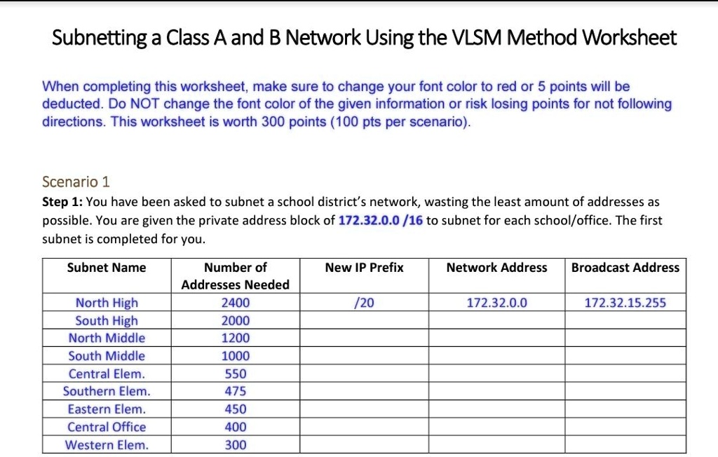 Subnetting A Class A And B Network Using The VLSM Method Worksheet When ...