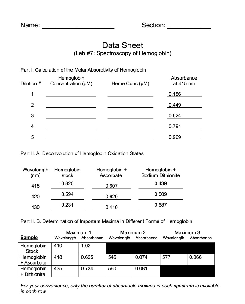 SOLVED Name Section Data Sheet (Lab 7 Spectroscopy of Hemoglobin