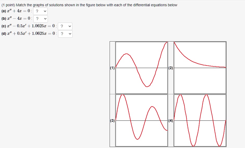 Match the graphs of solutions shown in the figure below with each of the differential equations below
(a) x” + 4x = 0
(b) x” - 4x = 0
(c) x” - 0.5x' + 1.0625x = 0
(d) x” + 0.5x' + 1.0625x = 0