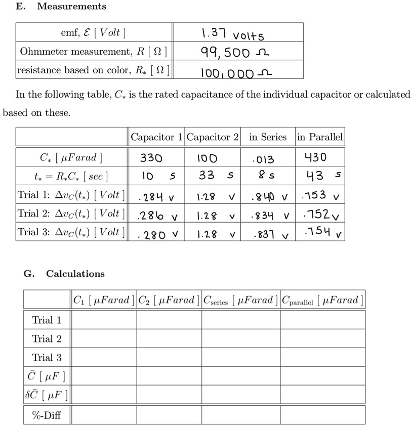 e measurements in the following table c is the rated capacitance of the individual capacitor or calculated based on these g calculations e measurements emf volt 137 volts ohmmeter measuremen 86767