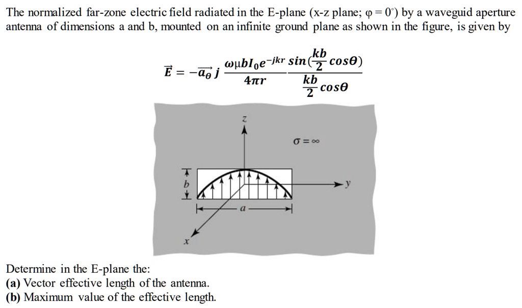 the normalized far zone electric field radiated in the e plane x z ...