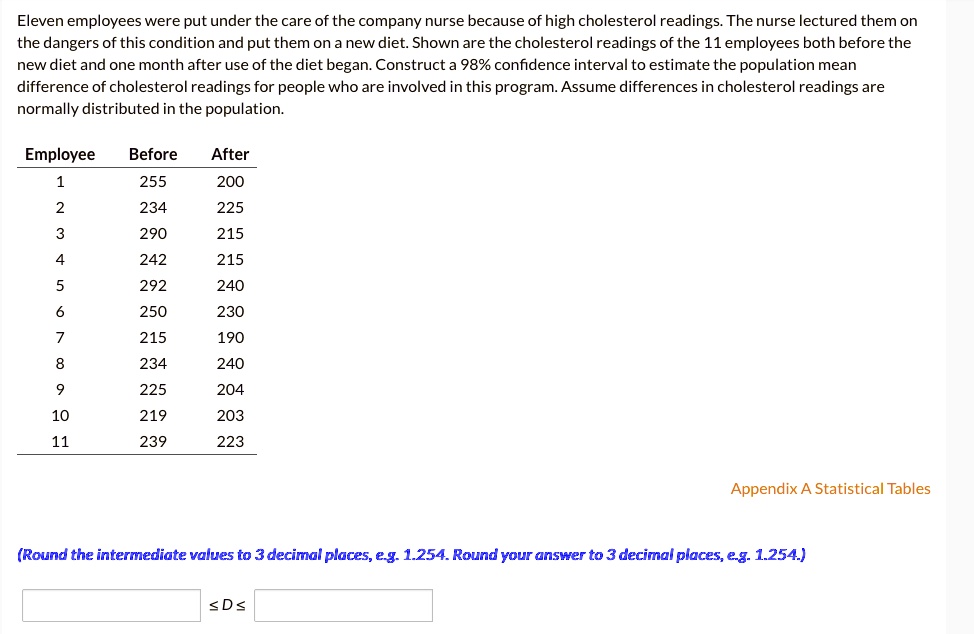 Eleven employees were put under the care of the company nurse because of high cholesterol readings. The nurse lectured them on the dangers of this condition and put them on a new diet. Shown are the cholesterol readings of the 11 employees both before the new diet and one month after use of the diet began. Construct a 98% confidence interval to estimate the population mean difference of cholesterol readings for people who are involved in this program. Assume differences in cholesterol readings are normally distributed in the population.

Employee Before After
1 255 200
2 234 225
3 290 215
4 242 215
5 292 240
6 250 230
7 215 190
8 234 240
9 225 204
10 219 203
11 239 223

(Round the intermediate values to 3 decimal places, e.g. 1.254. Round your answer to 3 decimal places, e.g. 1.254.)

? D ?