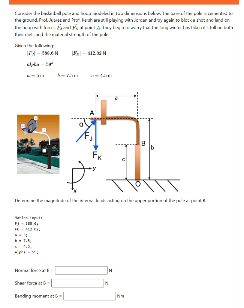 Consider the basketball pole and hoop modeled in two dimensions below