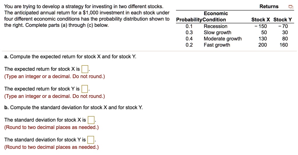 You are trying to develop a strategy for investing in two different stocks. The anticipated annual return for a 1,000 investment in each stock under four different economic conditions has the probability distribution shown to the right. Complete parts (a) through (c) below.

Returns
Economic
Probability Condition Stock X Stock Y
0.1 Recession - 150 - 70
0.3 Slow growth 50 30
0.4 Moderate growth 130 80
0.2 Fast growth 200 160

a. Compute the expected return for stock X and for stock Y.

The expected return for stock X is 
(Type an integer or a decimal. Do not round.)

The expected return for stock Y is 
(Type an integer or a decimal. Do not round.)

b. Compute the standard deviation for stock X and for stock Y.

The standard deviation for stock X is 
(Round to two decimal places as needed.)

The standard deviation for stock Y is 
(Round to two decimal places as needed.)