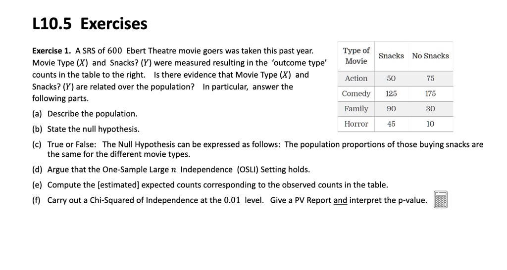 l105 exercises exercise 1 a srs of 600 ebert theatre movie goers was taken this past year movie typex and snacksywere measured resulting in the outcome type type of snacks no snacks movie co 07288