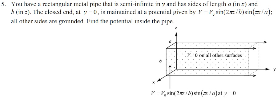 5. You have a rectangular metal pipe that is semi-infinite in y and has ...