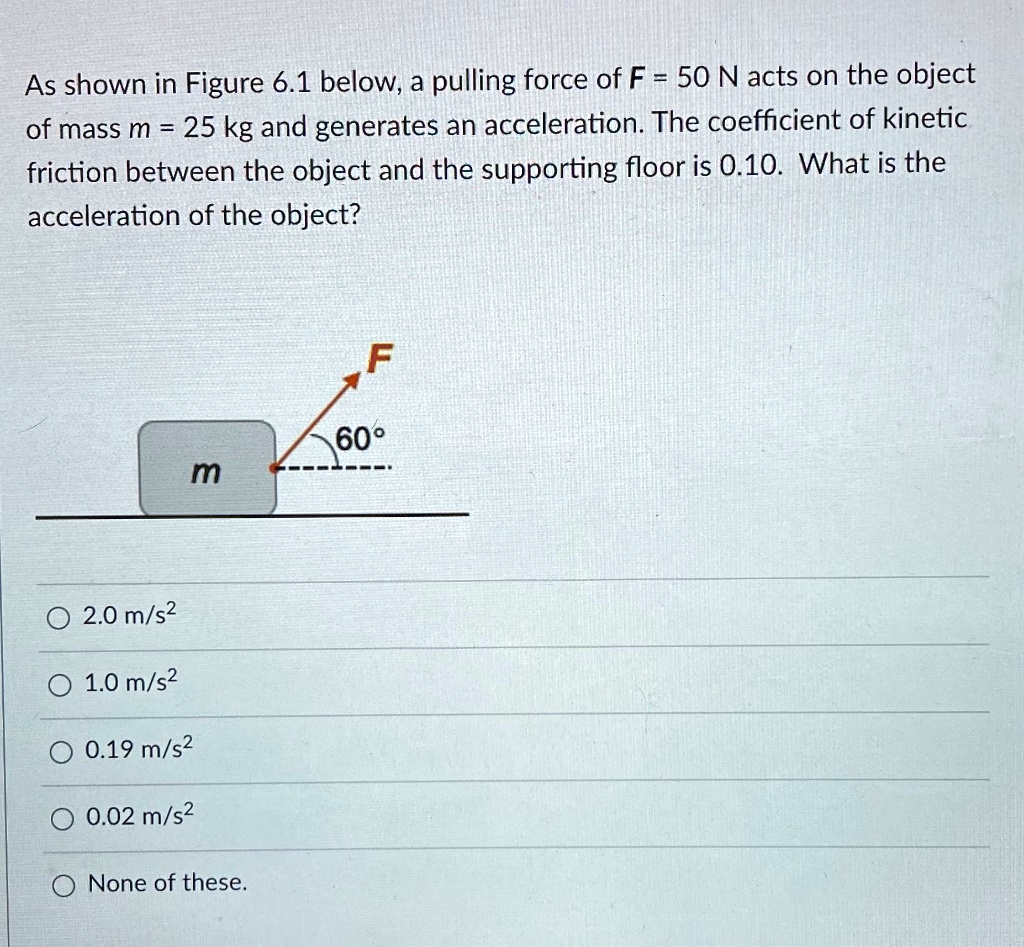 as-shown-in-figure-6-1-below-a-pulling-force-of-f-solvedlib