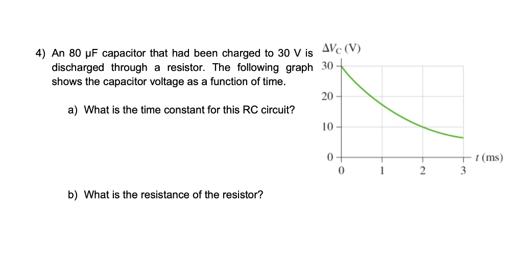 SOLVED An 80 pF capacitor that had been charged to 30 V is discharged