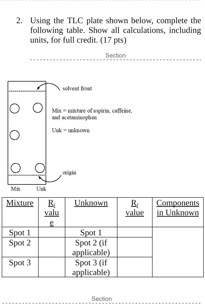 SOLVED2_ Using the TLC plate shown below, complete the following table