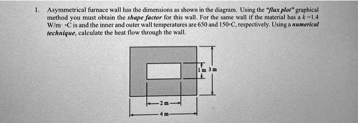 1. Asymmetrical furnace wall has the dimensions as shown in the diagram ...