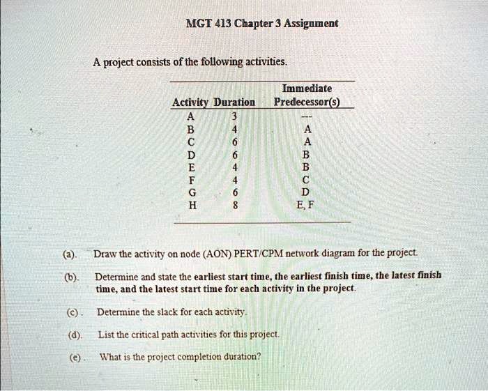 SOLVED: A project consists of the following activities: Immediate ...