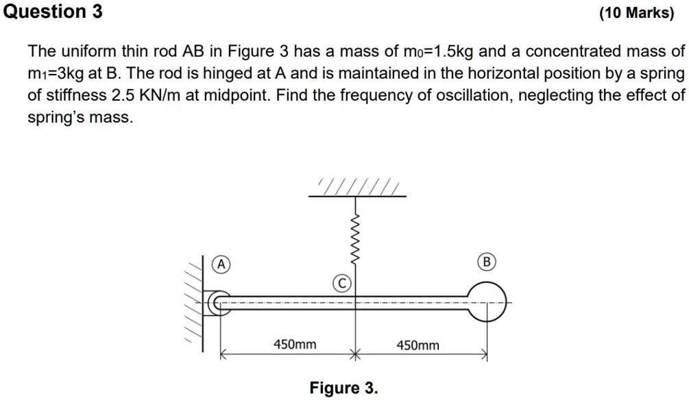Question 3 (10 Marks) The uniform thin rod AB in Figure 3 has a mass of ...