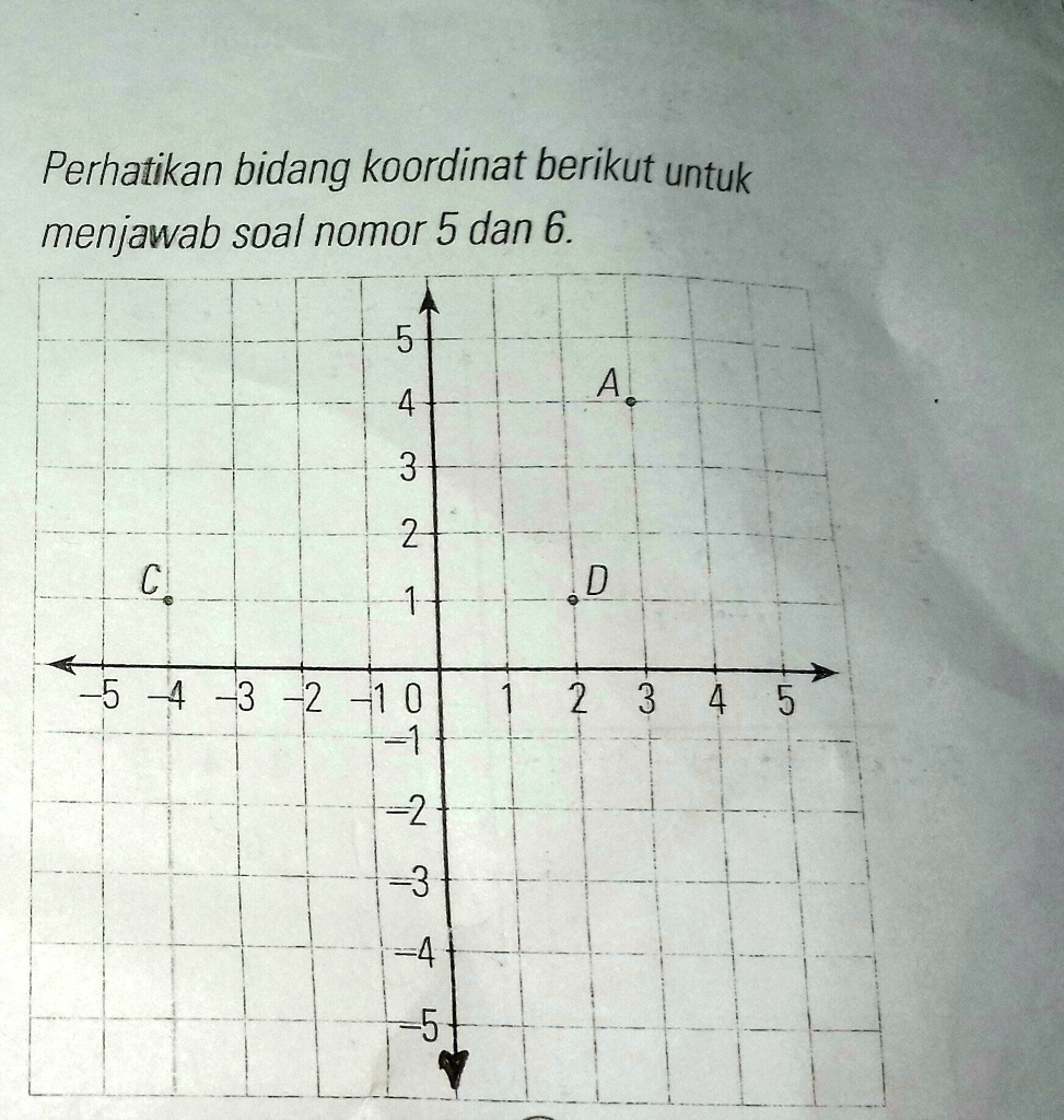 SOLVED: Perhatikan Bidang Koordinat Berikut Untuk Menjawab Soal No 5 ...