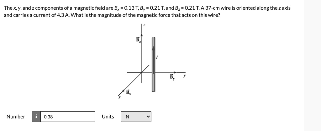 SOLVED: The x, Y, and z components of a magnetic field are Bx 0.13T,By ...