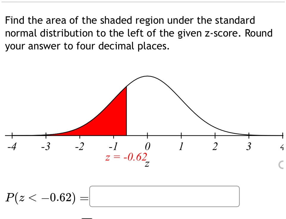 Find the area of the shaded region under the standard normal distribution to the left of the given z-score. Round your answer to four decimal places.
-4
-3
-2
P(z < -0.62) =
+
+
+
+
-1
0
1
2
3
4
z = -0.62
z
C