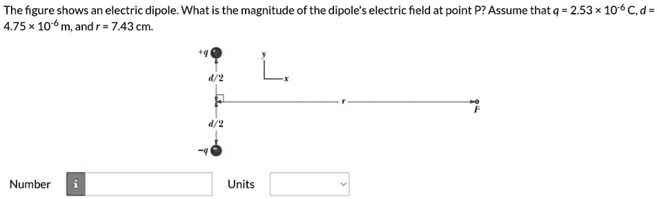 The figure shows an electric dipole. What is the magnitude of the ...