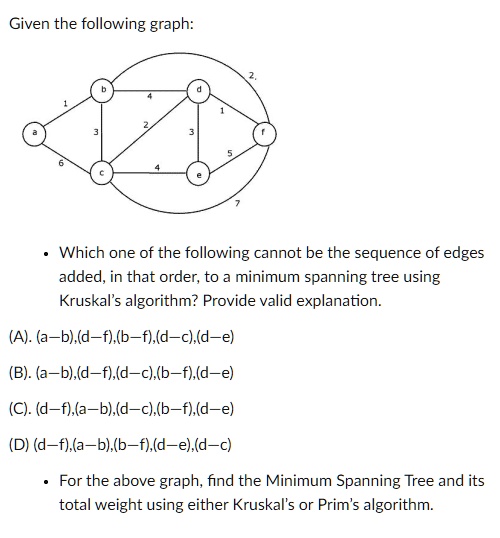 SOLVED: Given the following graph: Which one of the following cannot be ...