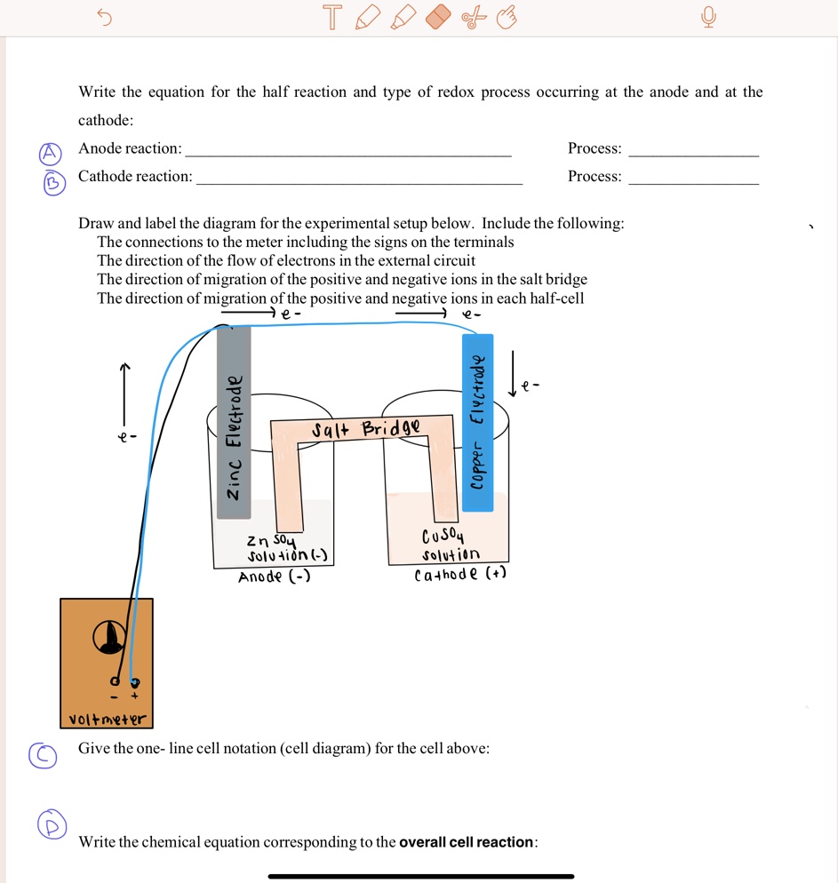 SOLVED: Write the equation for the half reaction and type of redox ...