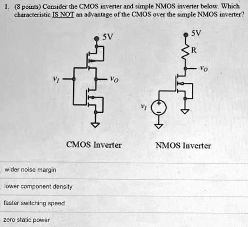 1. (8 points) Consider the CMOS inverter and simple NMOS inverter below ...