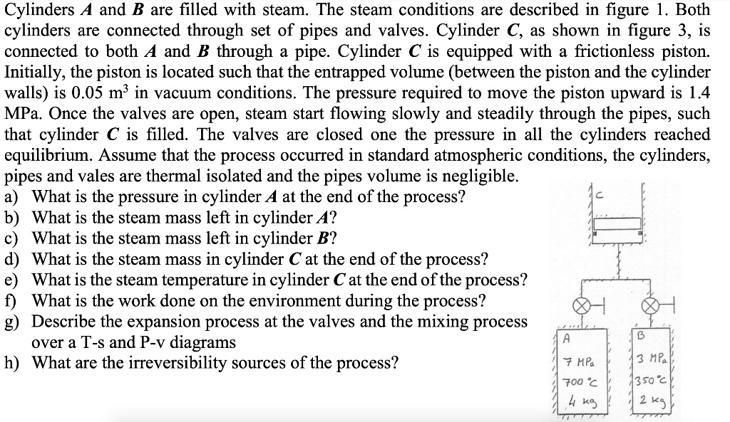 SOLVED: Cylinders And B Are Filled With Steam The Steam Conditions Are ...