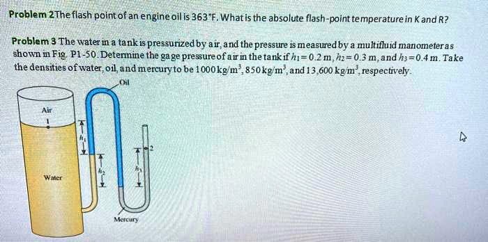 SOLVED: Problem 2The flash point of an engine oil is 363F.What is the ...