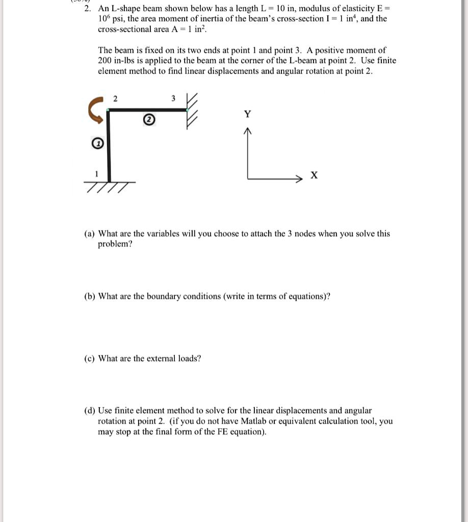 SOLVED: An L-shaped Beam Shown Below Has A Length L = 10 In, Modulus Of ...