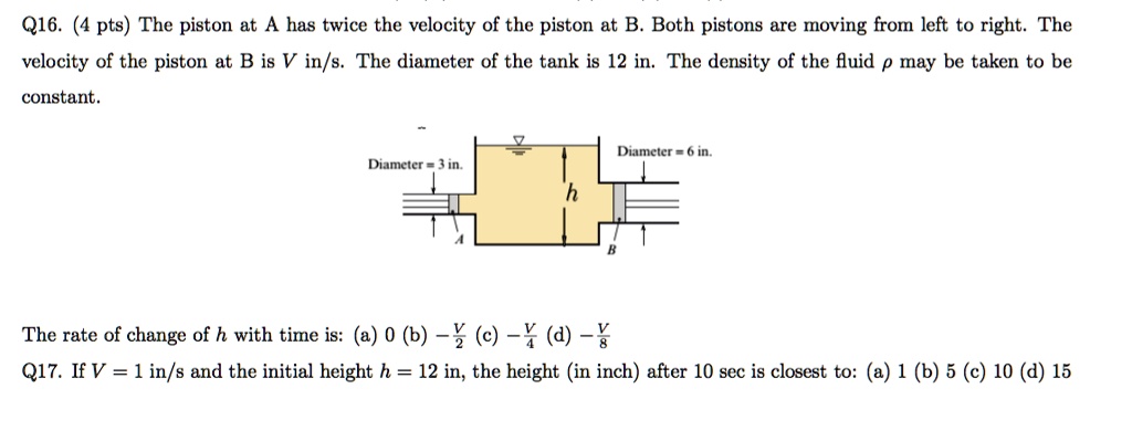 SOLVED: Q16. The Piston At A Has Twice The Velocity Of The Piston At B ...