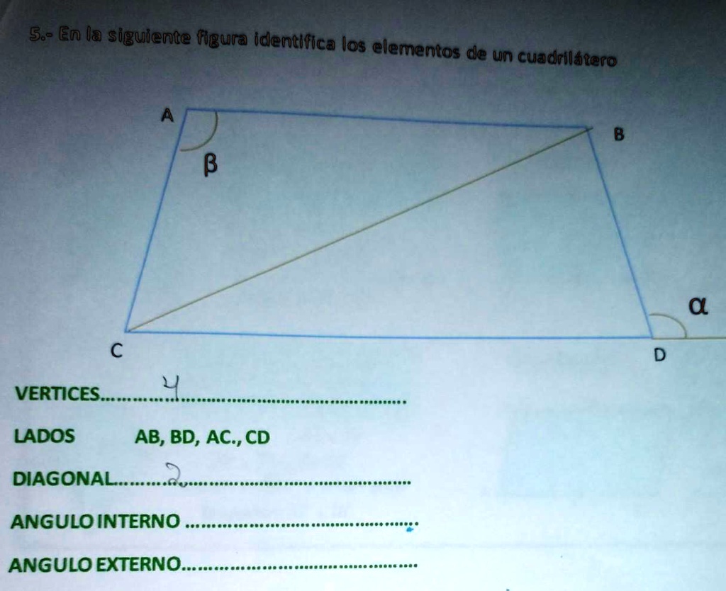 SOLVED: ayuda por favor....... S.= En la siguiente fugura IdentlfIca ...