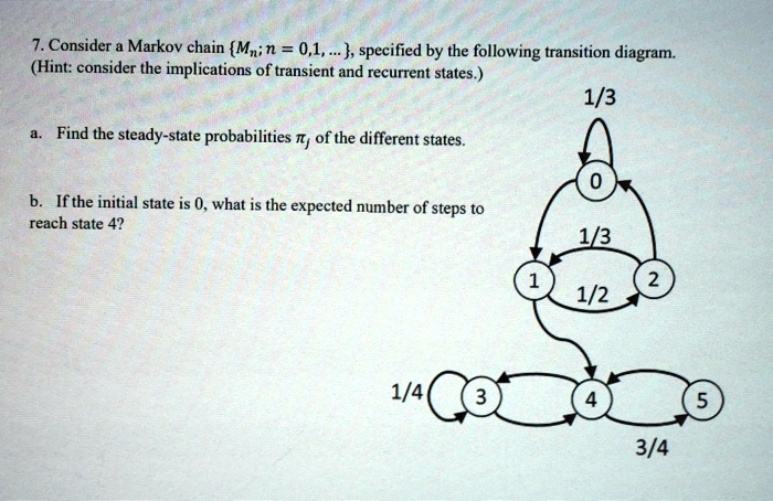 SOLVED: Consider Markov chain Mn; n = 0,1, specified by the following ...