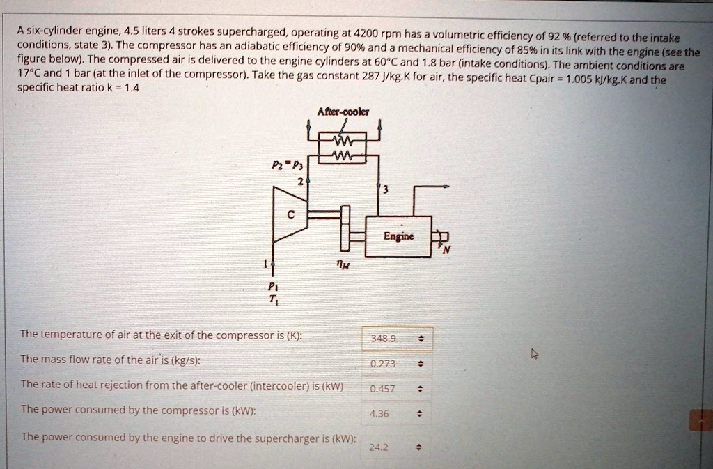 SOLVED A sixcylinder engine, 4.5 liters, 4stroke supercharged