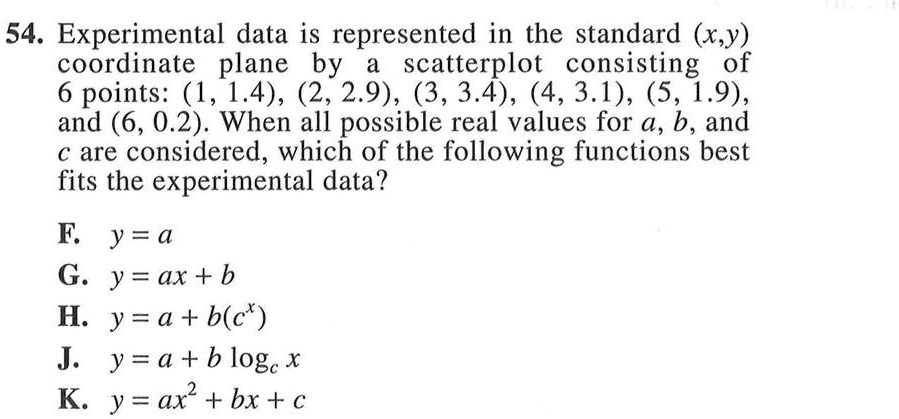 54. Experimental data is represented in the standard (x,y) coordinate plane by a scatterplot consisting of 6 points: (1, 1.4), (2, 2.9), (3, 3.4), (4, 3.1), (5, 1.9), and (6, 0.2). When all possible real values for a, b, and c are considered, which of the following functions best fits the experimental data?
F. y = a
G. y = ax + b
H. y = a + b(c^x)
J. y = a + b  x
K. y = ax^2 + bx + c