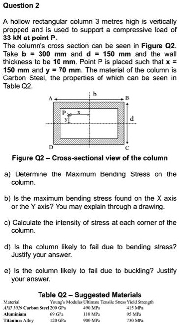 SOLVED: Hollow rectangular column 3 meters high is vertically propped ...