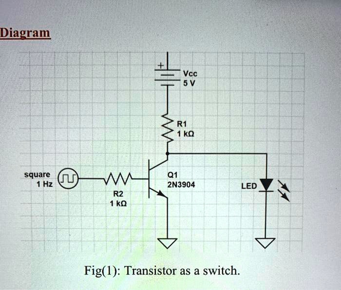 SOLVED Which part of the circuit is controlling the LED blinking? What
