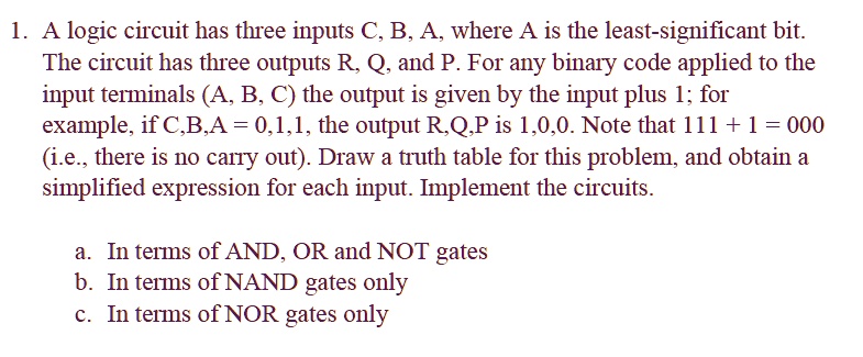 SOLVED: A Logic Circuit Has Three Inputs C, B, A, Where A Is The Least ...