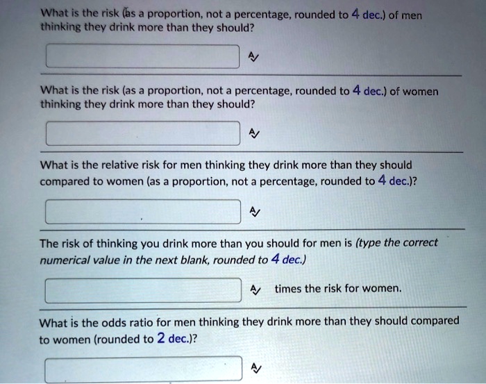 Solved What Is The Risk S Proportion Not A Percentage Rounded To 4 Dec Of Men Thinking They Drink More Than They Should What Is The Risk As Proportion Not Percentage Rounded To