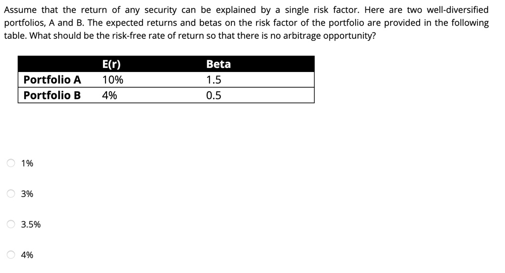 SOLVED Assume that the return of any security can be explained by a