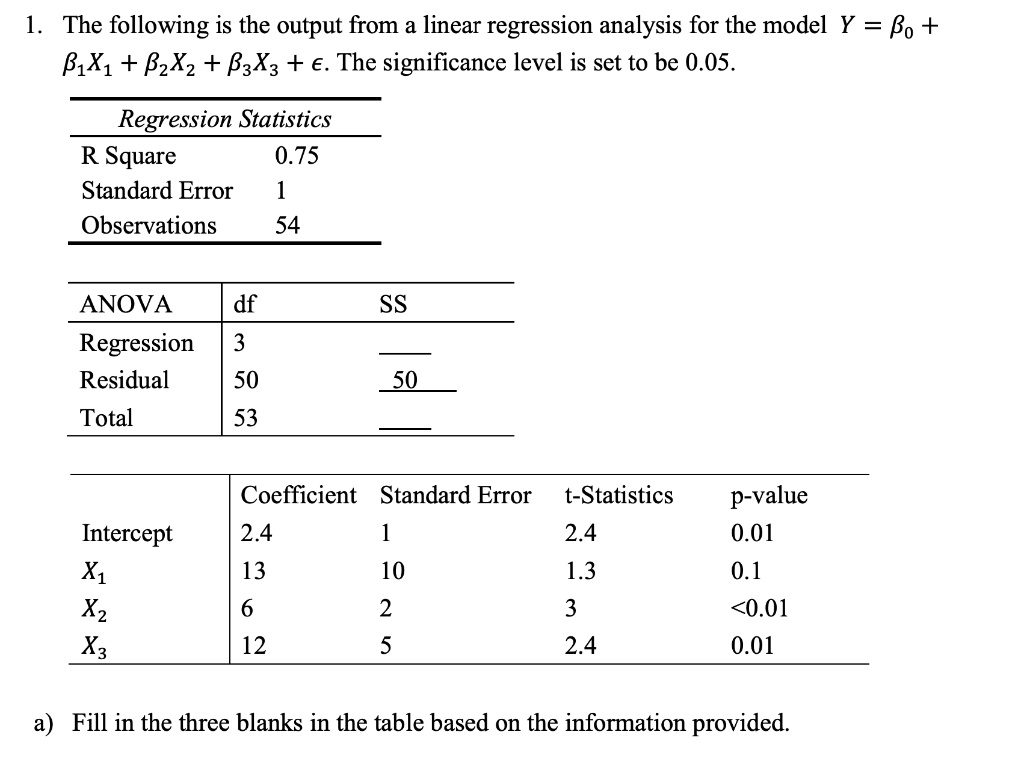the following is the output from linear regression analysis for the model y bo b1x1 bzxz baxz the significance level is set to be 005 regression statistics r square 075 standard error observ 75766