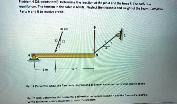 Problem 4 (25 points total): Determine the reaction at the pin A and the force F. The body is in equilibrium. The tension in the cable is 60 kN. Neglect the thickness and weight of the beam. Complete Parts A and B to receive credit.

50 kN
13 12 5
F
5 3 4
C
A B
3 m 6 m

Part A (5 points): Draw the free body diagram and all known values for the system shown above.

Part B (20): Determine the horizontal and vertical components at pin A and the force in F at point B. Write all the necessary equations to solve the problem.