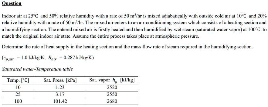 SOLVED Do Not Use Psychrometric Chart Do Not Use Psychrometric Chart