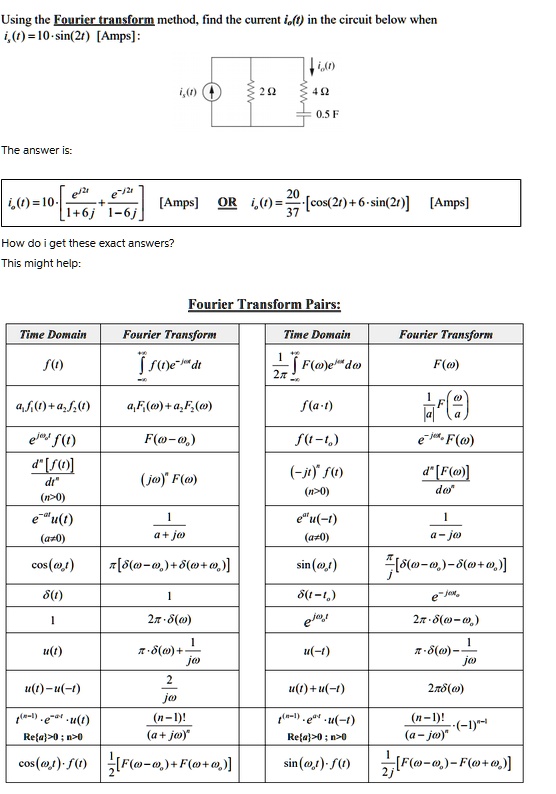 using the fourier transform methodfind the current iot in the circuit ...