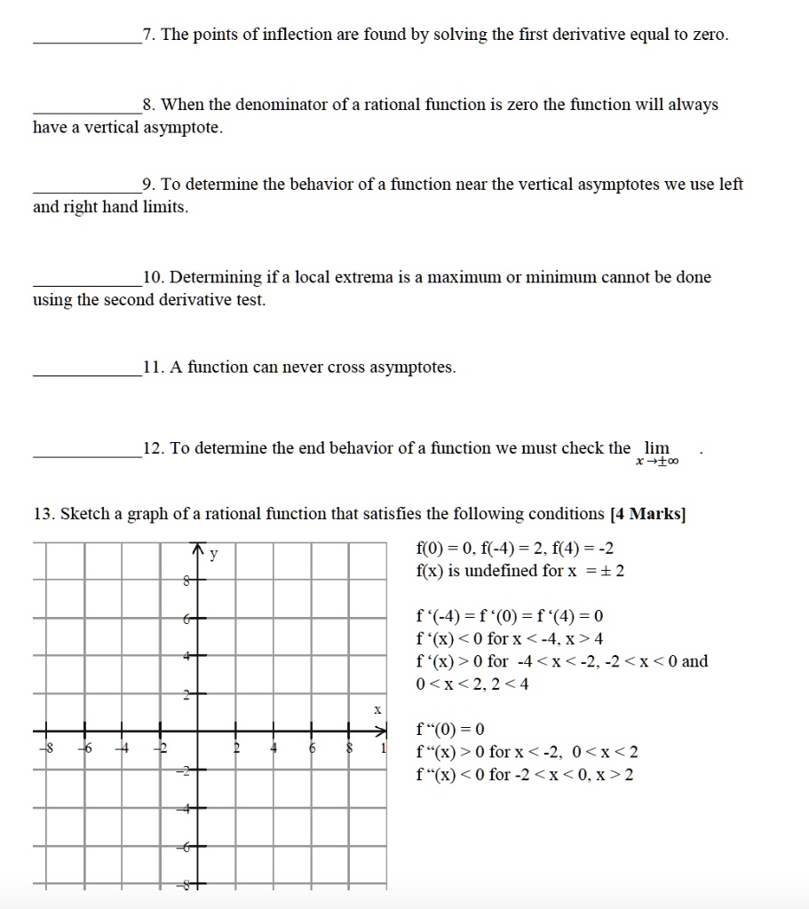 7. The points of inflection are found by solving the first derivative equal to zero.

8. When the denominator of a rational function is zero the function will always
have a vertical asymptote.

9. To determine the behavior of a function near the vertical asymptotes we use left
and right hand limits.

10. Determining if a local extrema is a maximum or minimum cannot be done
using the second derivative test.

11. A function can never cross asymptotes.

12. To determine the end behavior of a function we must check the lim x ? ±?.

13. Sketch a graph of a rational function that satisfies the following conditions [4 Marks]
f(0) = 0, f(-4) = 2, f(4) = -2
f(x) is undefined for x = ± 2

f '(-4) = f '(0) = f '(4) = 0
f '(x) < 0 for x < -4, x > 4
f '(x) > 0 for -4 < x < -2, -2 < x < 0 and
0 < x < 2, 2 < 4

f "(0) = 0
f "(x) > 0 for x < -2, 0 < x < 2
f "(x) < 0 for -2 < x < 0, x > 2