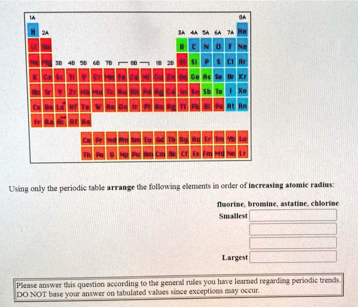 SOLVED Using only the periodic table arrange the following elements in