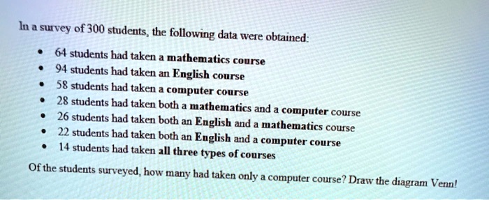 In a survey of 300 students, the following data were obtained:

* 64 students had taken a mathematics course
* 94 students had taken an English course
* 58 students had taken a computer course
* 28 students had taken both a mathematics and a computer course
* 26 students had taken both an English and a mathematics course
* 22 students had taken both an English and a computer course
* 14 students had taken all three types of courses

Of the students surveyed, how many had taken only a computer course? Draw the diagram Venn!