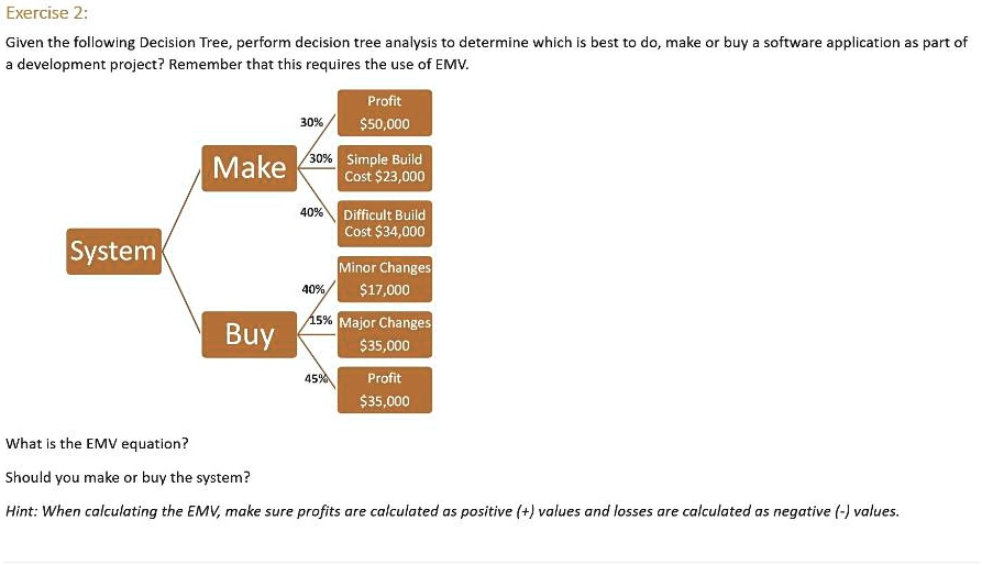 decision tree analysis example emv