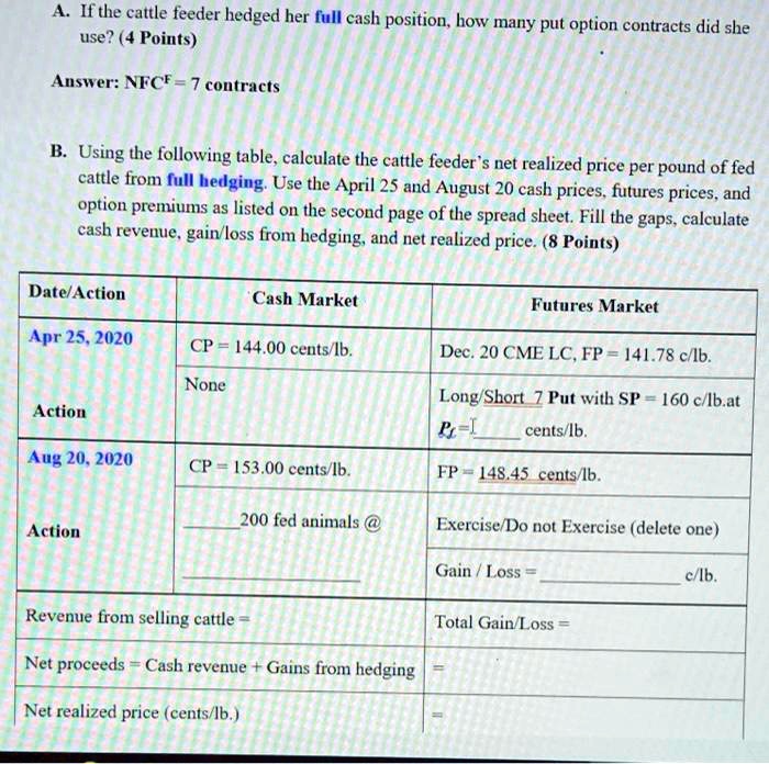 SOLVED A. If the cattle feeder hedged her full cash position, how many