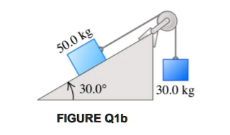 SOLVED: A 50-kg box on a frictionless ramp is connected to a 30-kg box ...